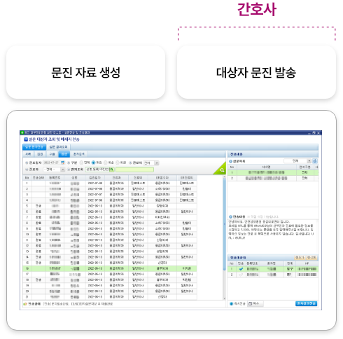 환자중심 맞춤형 진료를 위한 문진 작성 프로세스 간호사